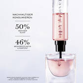La Vie est Belle Eau de Parfum