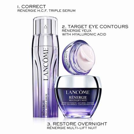 Renergie Multi-Lift Nuit Ergebnisse Umfrage