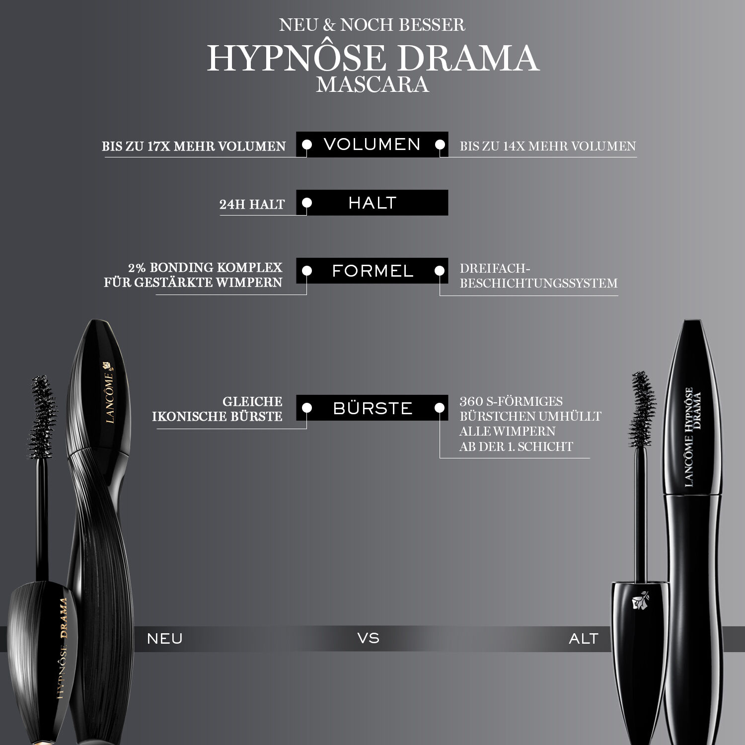 Hypnose Drama Mascara