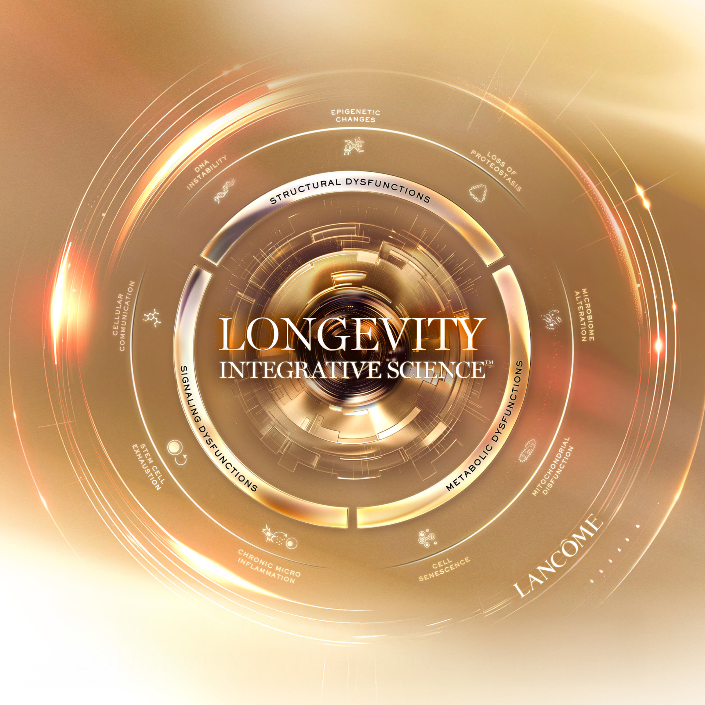 Absolue Longevity Soft Creme