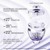 RENERGIE H.P.N. 300-PEPTIDE CREAM