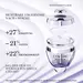 RENERGIE H.P.N. 300-PEPTIDE CREAM
