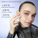 Genifique Ultimate Serum