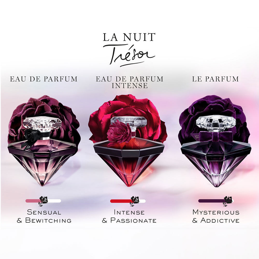 LA NUIT TRESOR LE PARFUM