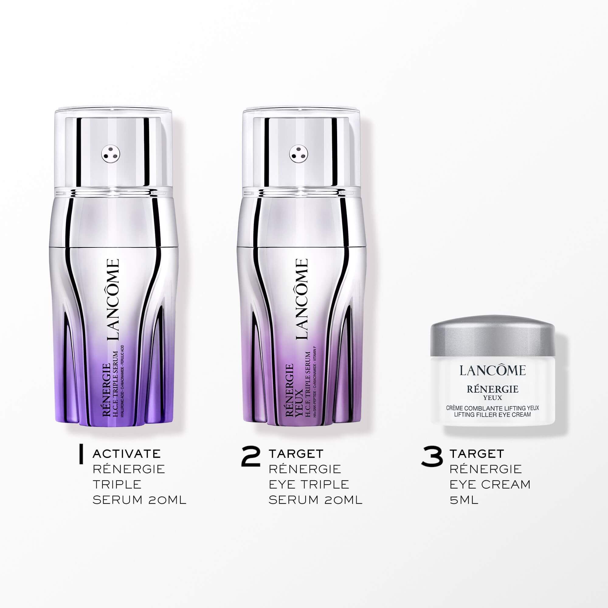 Renergie Triple Serum Gesicht & Auge 20ml Set