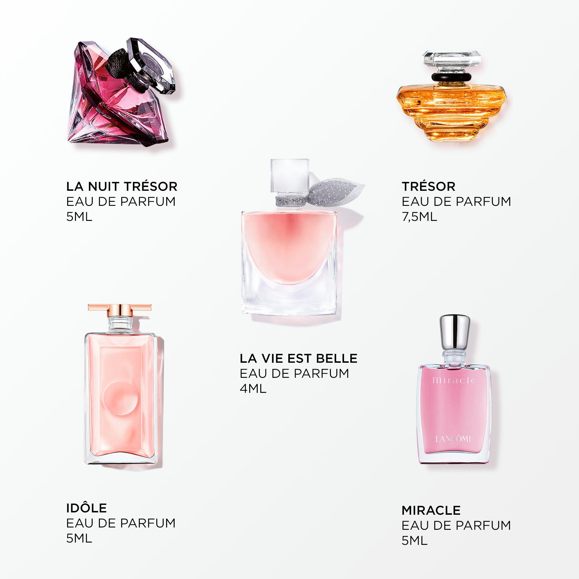 Lancome Miniaturen Duftset
