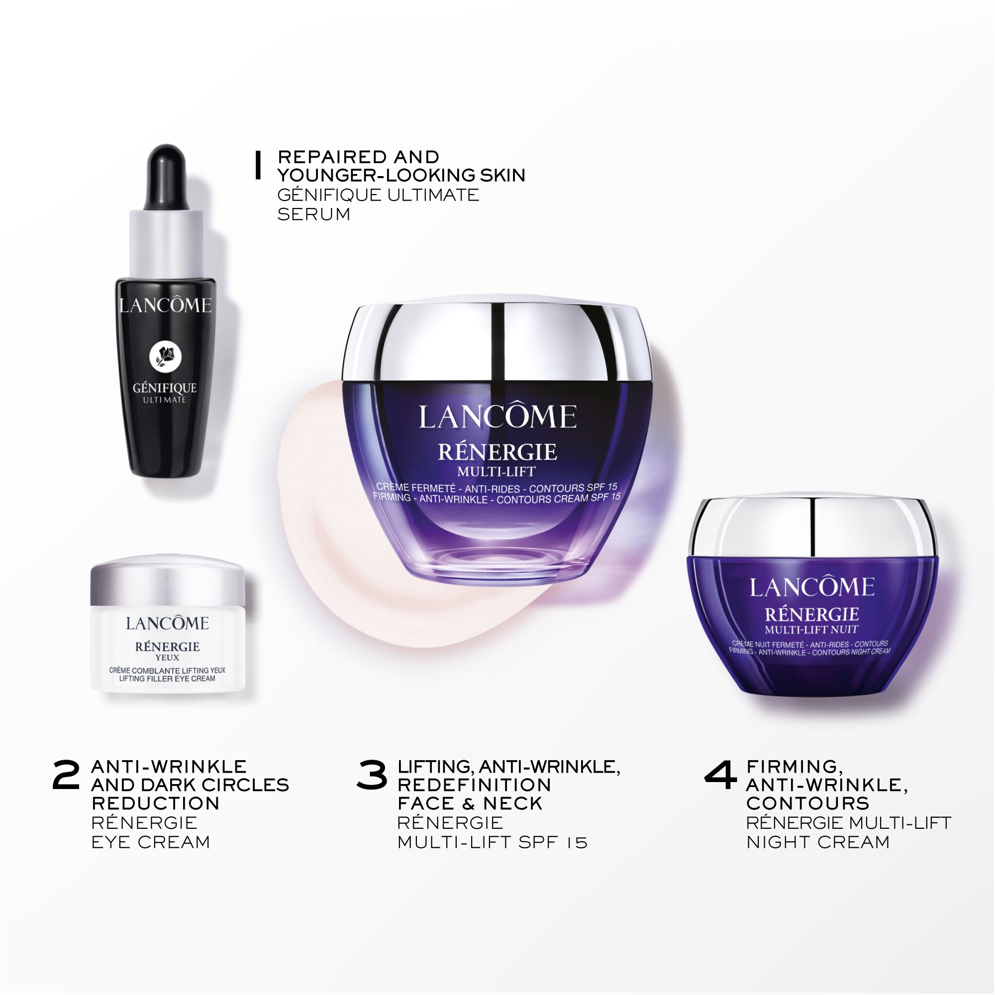 Renergie Multi-Lift Creme Set 50ml