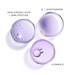 Renergie H.C.F. Triple Serum Eye