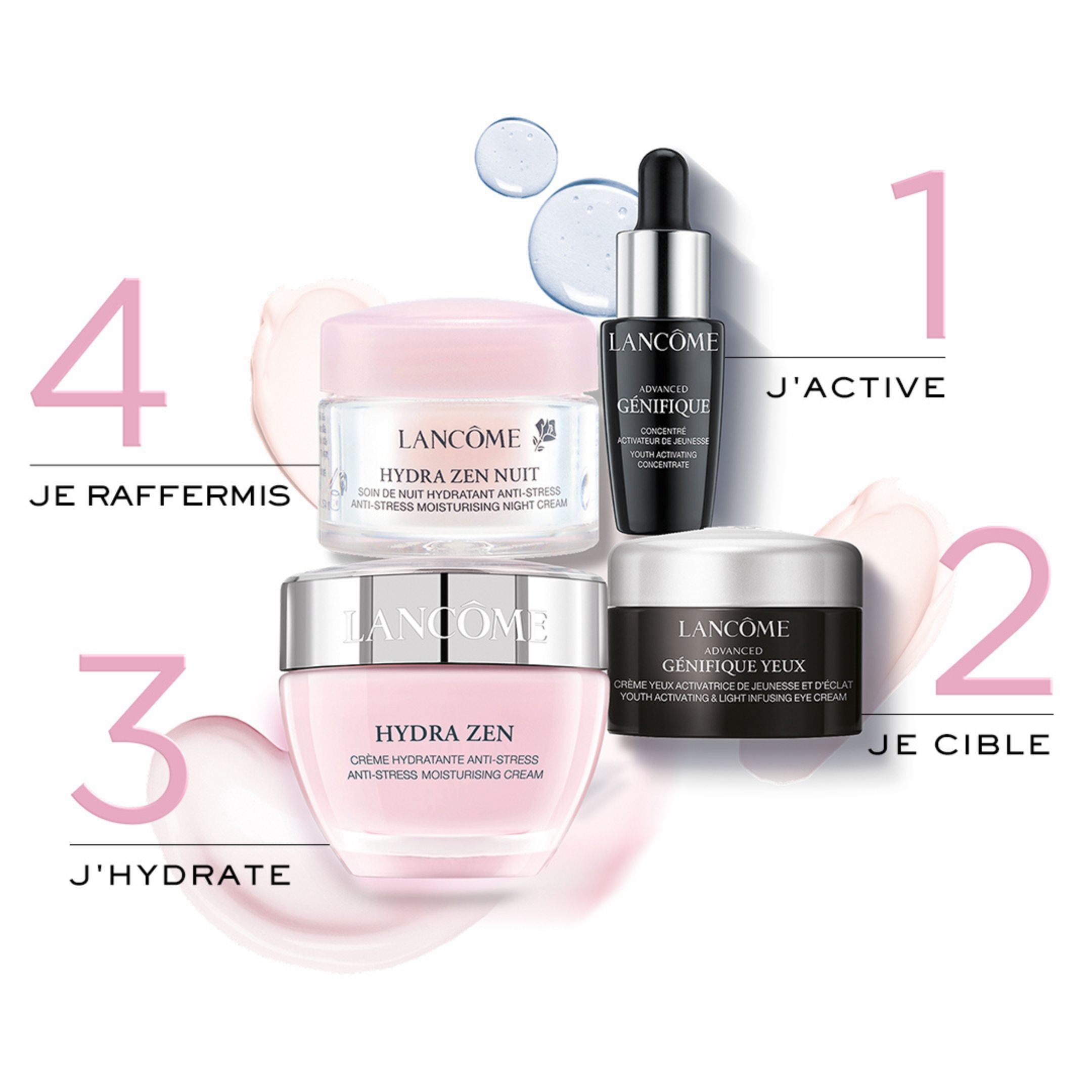 Hydra Zen Cream 50ml Routine Set