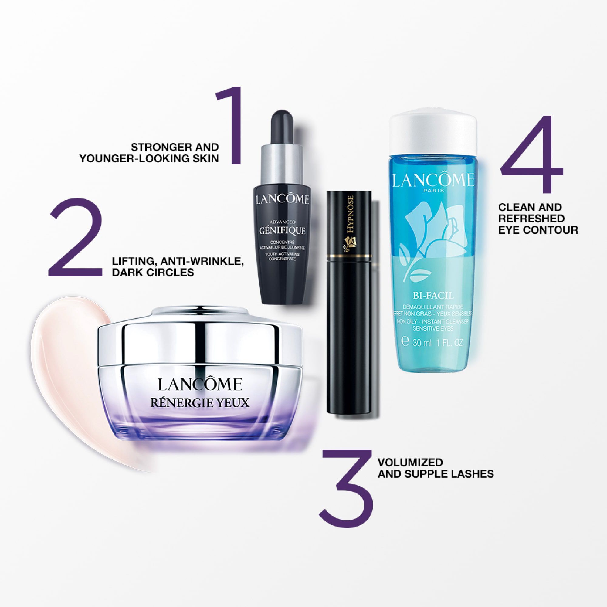 RENERGIE EYE CREAM Revitalisierendes Augen SET Lancome