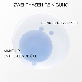Abbildung von Hyaluronsaure in einer Praparierschale