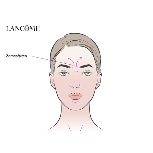 Massage Zornesfalte