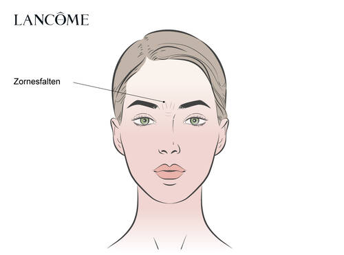 Dekoratives Bild zur Darstellung von Zornesfalten