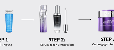 Zornesfalte entfernen Routine