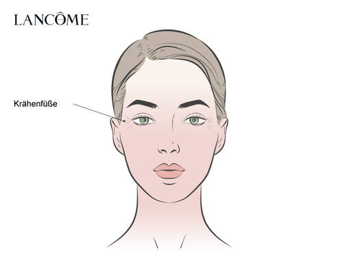 Dekoratives Bild zur Darstellung von Krahenfußen