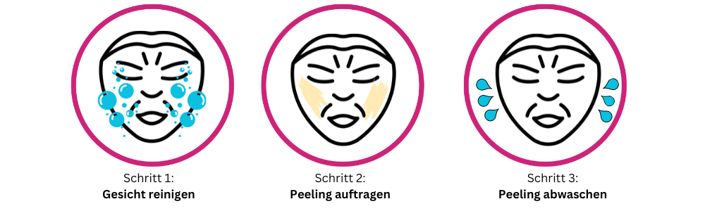 Gesichtspeeling anwenden